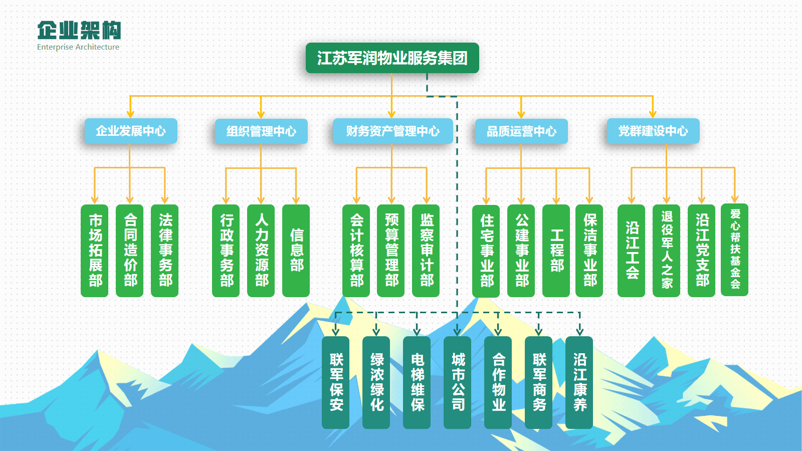 企业荣誉证书 1