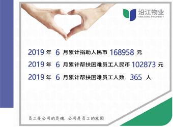 爱心帮扶 温暖人心